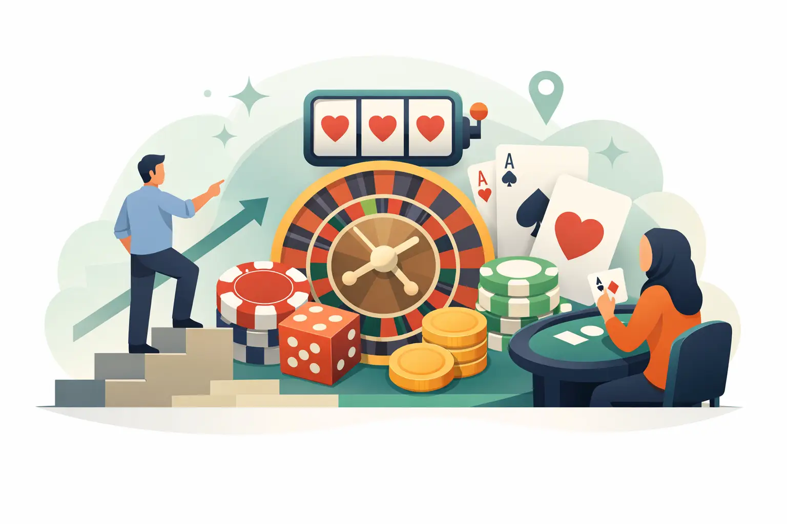 دليل ألعاب الكازينو للمبتدئين خطوة بخطوة